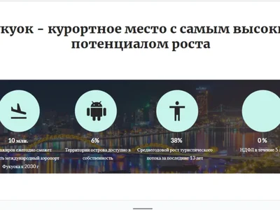 Residential complex Meyrearl na Fukuoke vas idealnyj vybor nedvizimosti
