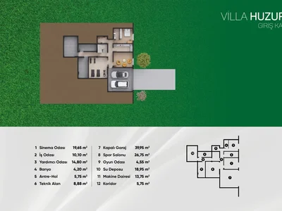 Villa Four and five bedroom villas.