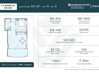 Complexe résidentiel Share in a Wyndham Grand hotel room with income of 8,205 USD per year - guaranteed!