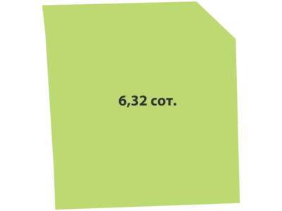 Wieś domków Vuoksaari