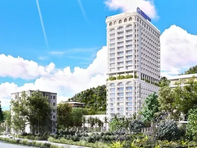 Complexe résidentiel Guaranteed income of 10% per annum. Wyndham Grand Residences hotel rooms.