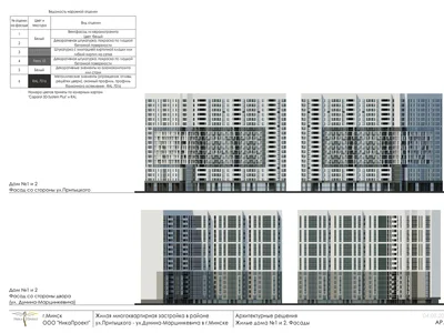 Residential complex Gulliver